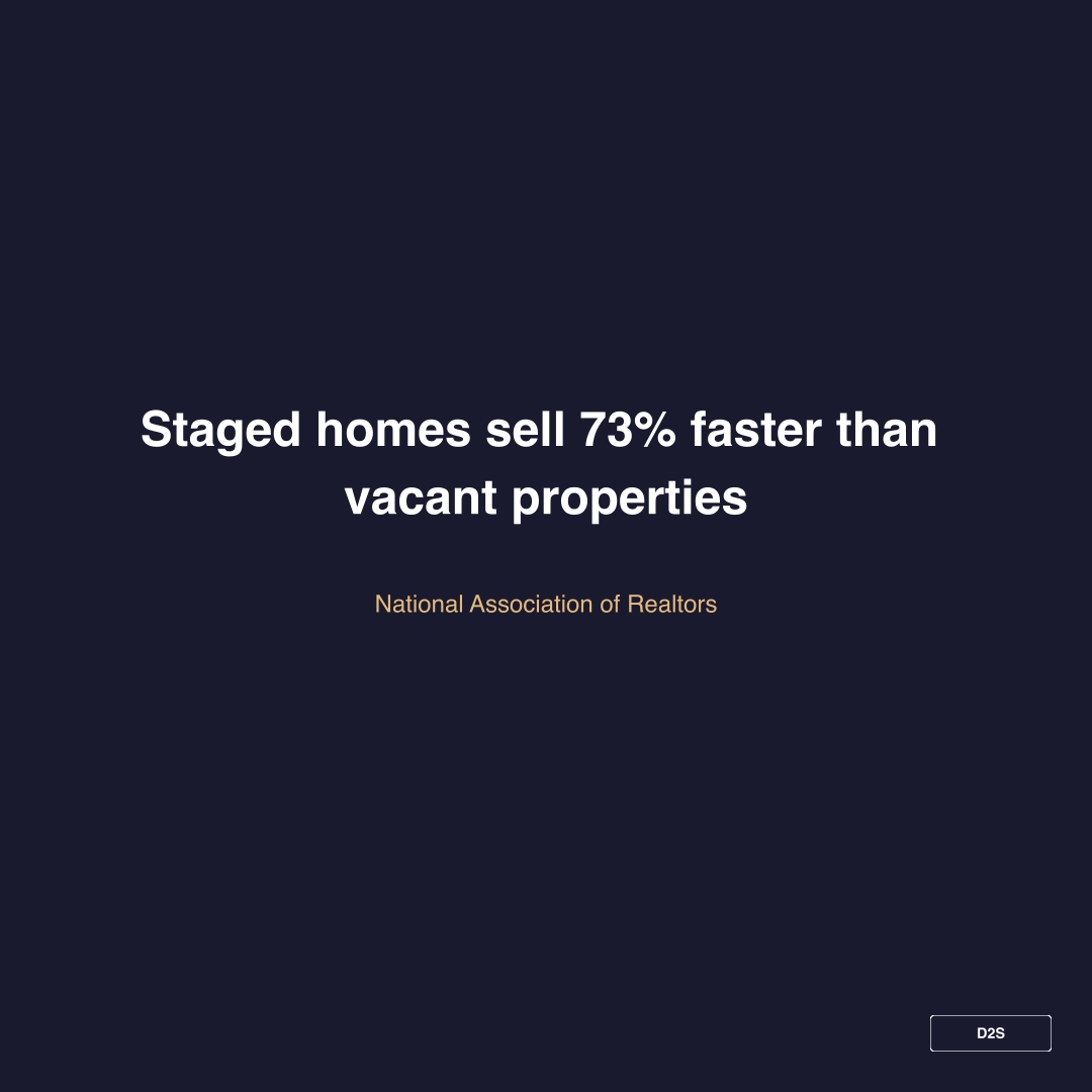 Design2Sell quote card — staged homes sell 73% faster